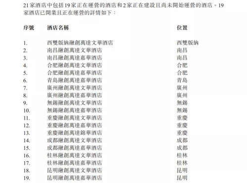 深圳龍崗萬達廣場引領新風潮，三頓半、小奧汀等品牌中國首店盛大開業